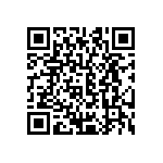 CRCW06032R00FKTA QRCode