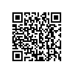 CRCW06032R00FMTA QRCode