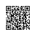 CRCW06032R00FNEA QRCode