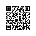 CRCW06032R00FNTA QRCode