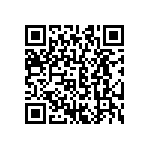 CRCW06032R15FMTA QRCode