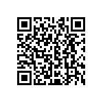 CRCW06032R20JNEAIF QRCode