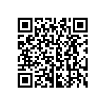 CRCW06032R32FNEA QRCode