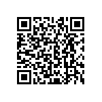 CRCW06032R40JNEAHP QRCode