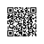 CRCW06032R61FNEA QRCode