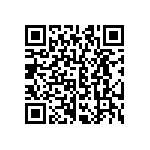 CRCW06032R67FNTA QRCode