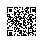 CRCW06032R70FKEAHP QRCode