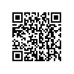 CRCW06032R70FKTA QRCode