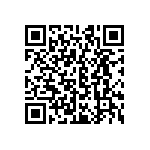 CRCW06032R70JNEAIF QRCode