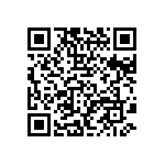 CRCW06032R80FKEAHP QRCode