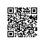 CRCW06032R80FKTA QRCode
