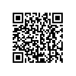 CRCW06032R80FNEA QRCode