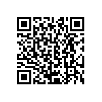 CRCW06032R80FNEB QRCode