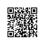CRCW06032R80FNTA QRCode