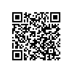 CRCW06032R94FNEB QRCode