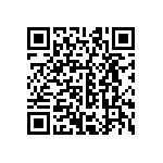 CRCW060332R4FKEAHP QRCode