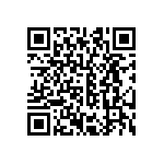 CRCW060336R5FKEA QRCode