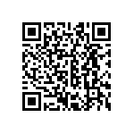 CRCW060336R5FKEAHP QRCode