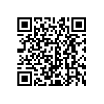 CRCW060339R0JNEAHP QRCode