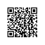 CRCW06033K92FKEAHP QRCode