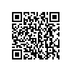 CRCW06033M57FKTA QRCode