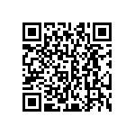 CRCW06033M60JNTA QRCode