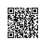 CRCW06033M65FKTA QRCode