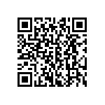 CRCW06033M74FKEB QRCode