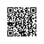 CRCW06033M90FKEB QRCode