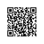 CRCW06033M90JNTA QRCode