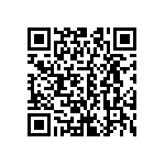 CRCW06033M92DKEAP QRCode