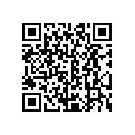 CRCW06033R00FNEA QRCode