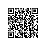 CRCW06033R16FKEA QRCode