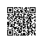 CRCW06033R60JNEA QRCode
