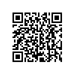 CRCW06033R83FNEB QRCode