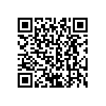 CRCW06033R90FKEA QRCode
