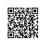 CRCW0603412RFKTA QRCode