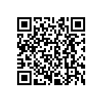 CRCW060345R3FKEAHP QRCode