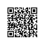CRCW060347R5FKEA QRCode