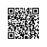 CRCW06034K42FKEAHP QRCode