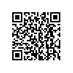 CRCW06034K53FKEC QRCode