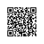 CRCW06034M02FKTA QRCode