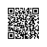 CRCW06034M12FKTA QRCode