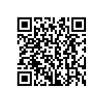 CRCW06034M30FKEA QRCode