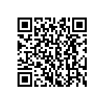 CRCW06034M75FKEC QRCode