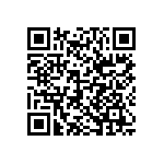CRCW06034R12FNEA QRCode