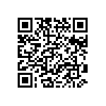 CRCW06034R30FNEA QRCode