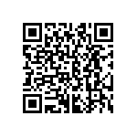 CRCW06034R32FKTA QRCode