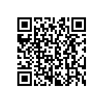 CRCW06034R53FNTA QRCode