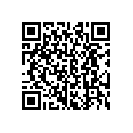 CRCW06034R75FNEB QRCode